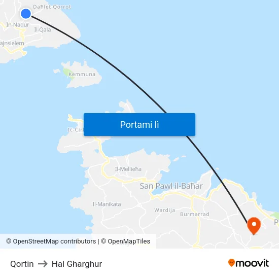 Qortin to Hal Gharghur map