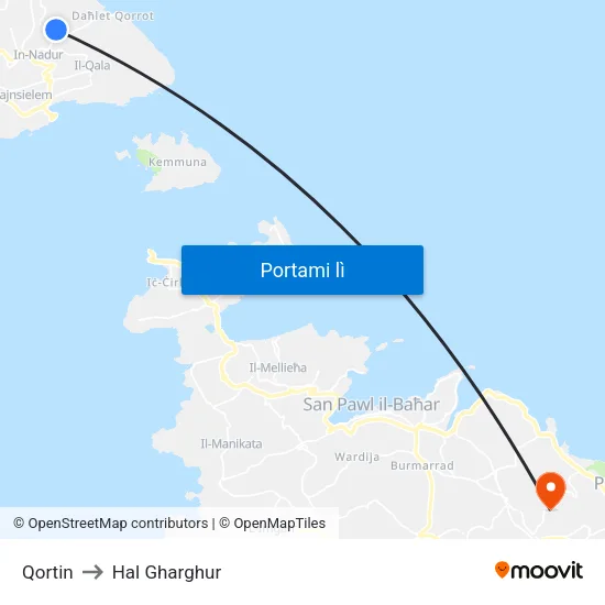 Qortin to Hal Gharghur map