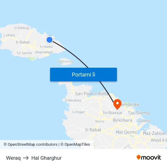 Weraq to Hal Gharghur map