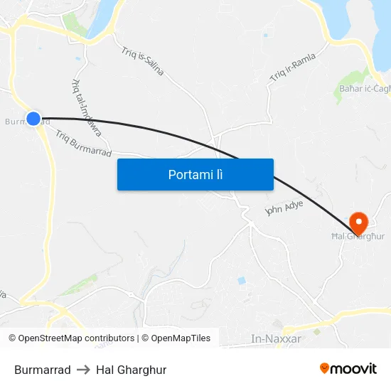 Burmarrad to Hal Gharghur map