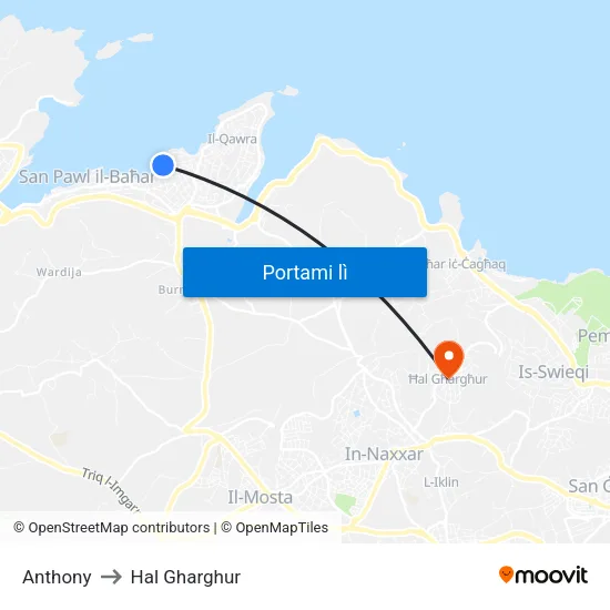 Anthony to Hal Gharghur map