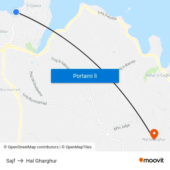 Sajf to Hal Gharghur map