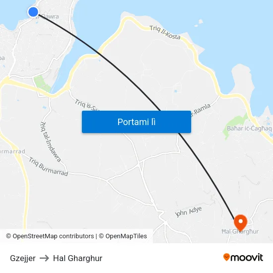 Gzejjer to Hal Gharghur map