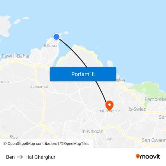 Ben to Hal Gharghur map