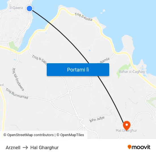 Arznell to Hal Gharghur map