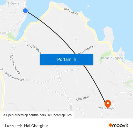 Luzzu to Hal Gharghur map