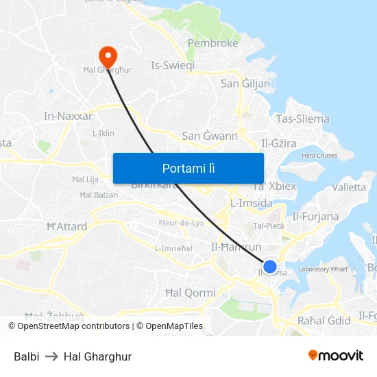 Balbi to Hal Gharghur map