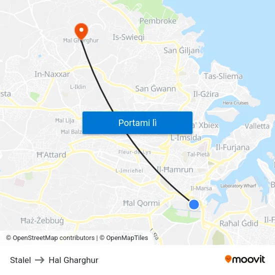 Stalel to Hal Gharghur map