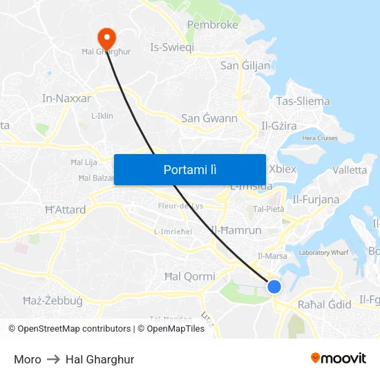 Moro to Hal Gharghur map