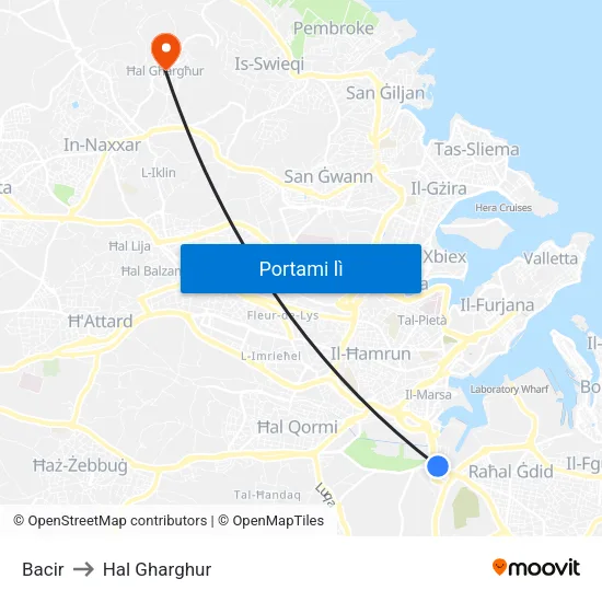 Bacir to Hal Gharghur map