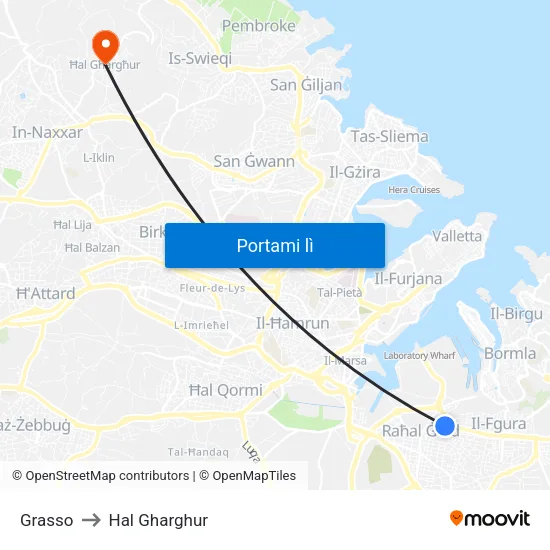 Grasso to Hal Gharghur map