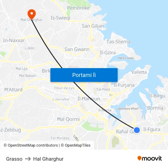 Grasso to Hal Gharghur map