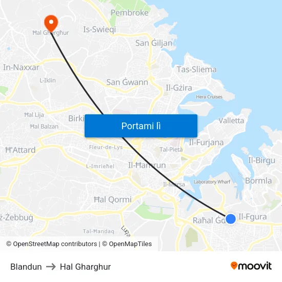 Blandun to Hal Gharghur map