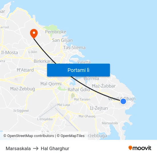Marsaskala to Hal Gharghur map
