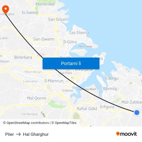 Plier to Hal Gharghur map