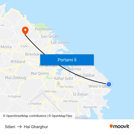 Sdieri to Hal Gharghur map