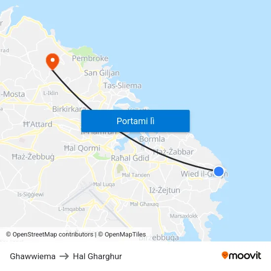 Ghawwiema to Hal Gharghur map