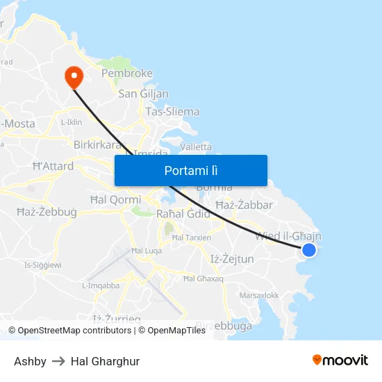 Ashby to Hal Gharghur map