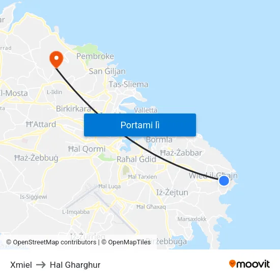 Xmiel to Hal Gharghur map