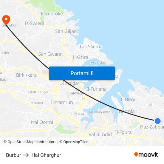 Burbur to Hal Gharghur map