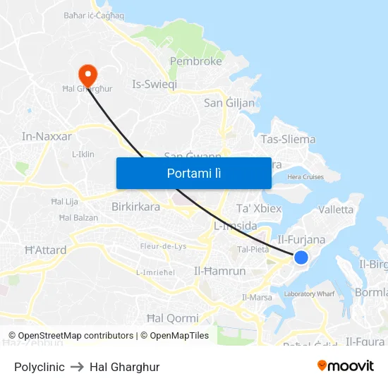 Polyclinic to Hal Gharghur map