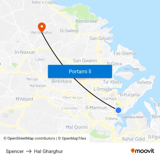 Spencer to Hal Gharghur map