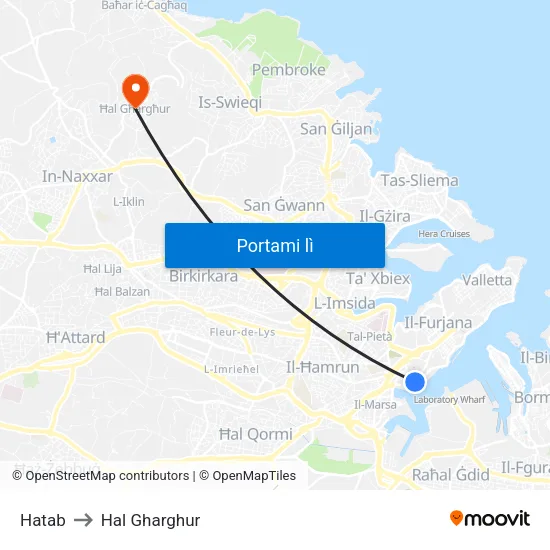 Hatab to Hal Gharghur map