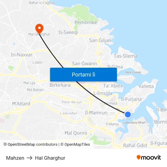 Mahzen to Hal Gharghur map
