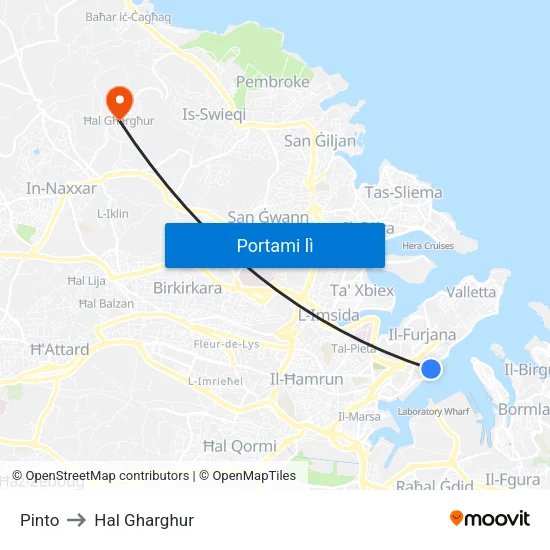 Pinto to Hal Gharghur map