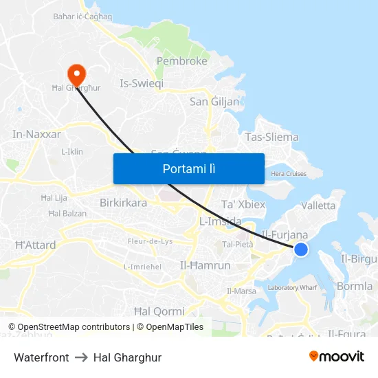 Waterfront to Hal Gharghur map