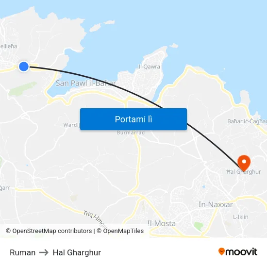 Ruman to Hal Gharghur map