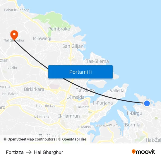 Fortizza to Hal Gharghur map