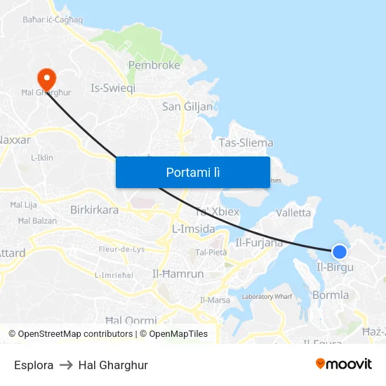 Esplora to Hal Gharghur map