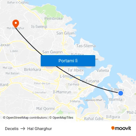 Decelis to Hal Gharghur map