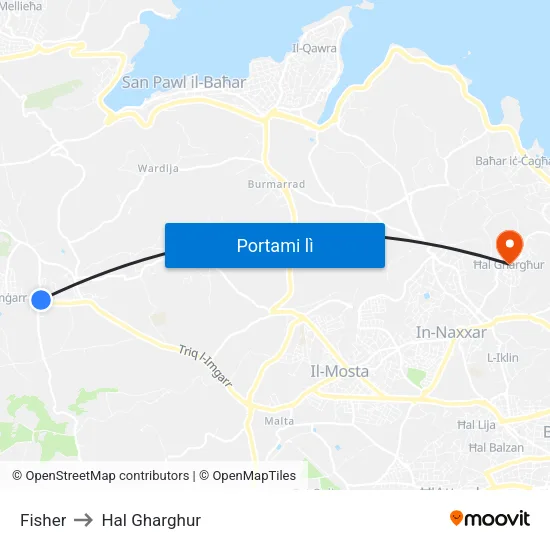 Fisher to Hal Gharghur map