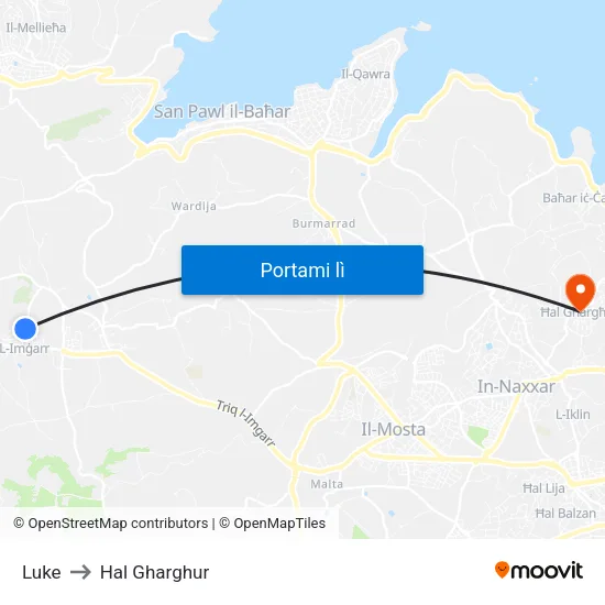 Luke to Hal Gharghur map