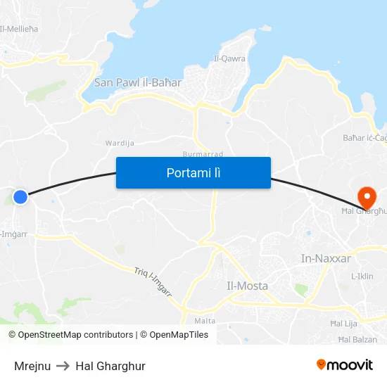 Mrejnu to Hal Gharghur map