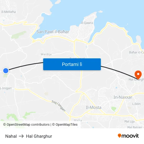 Nahal to Hal Gharghur map