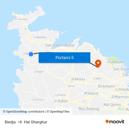 Biedja to Hal Gharghur map