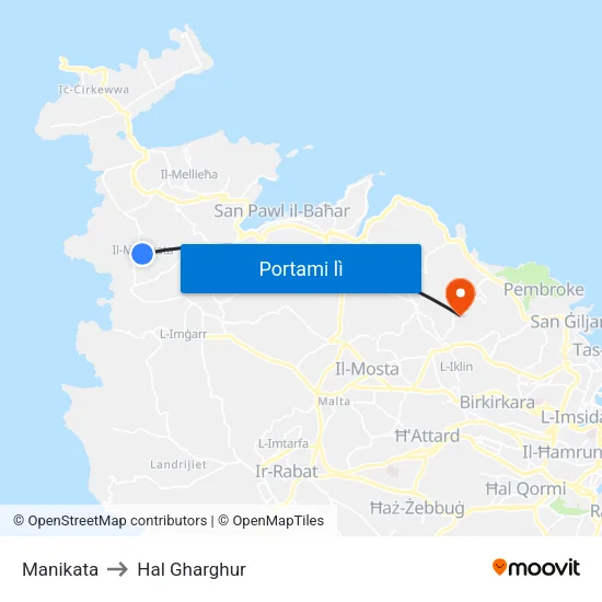 Manikata to Hal Gharghur map