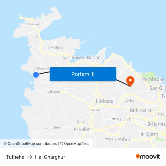 Tuffieha to Hal Gharghur map
