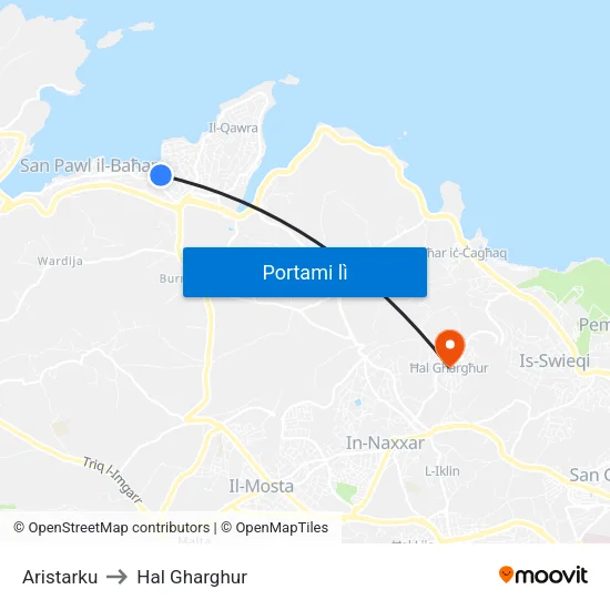 Aristarku to Hal Gharghur map
