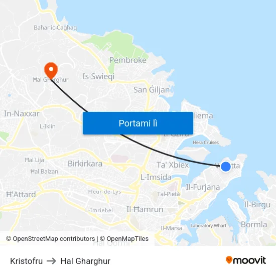 Kristofru to Hal Gharghur map