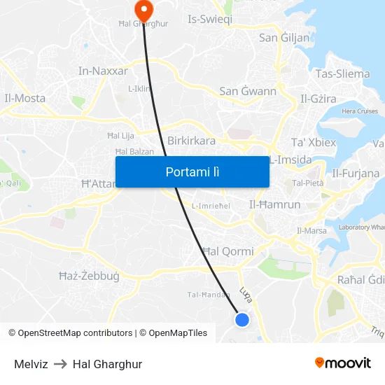 Melviz to Hal Gharghur map