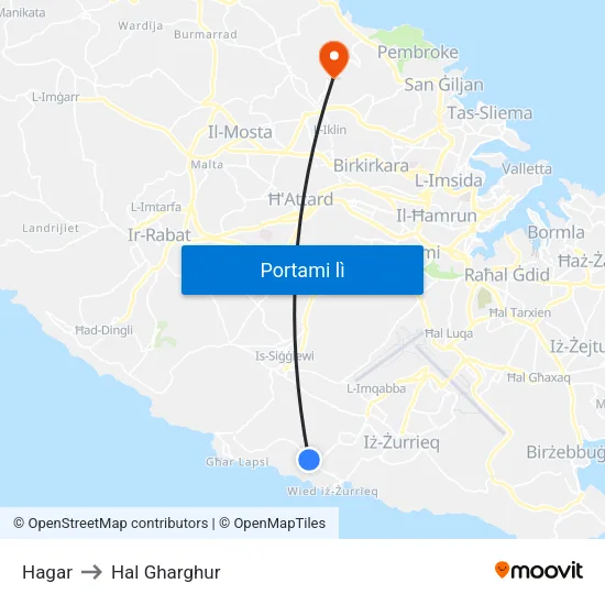 Hagar to Hal Gharghur map