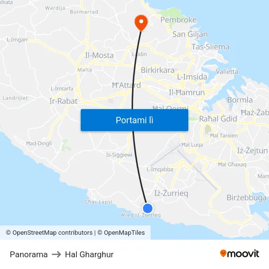 Panorama to Hal Gharghur map