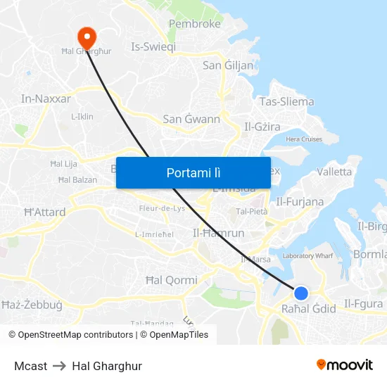 Mcast to Hal Gharghur map