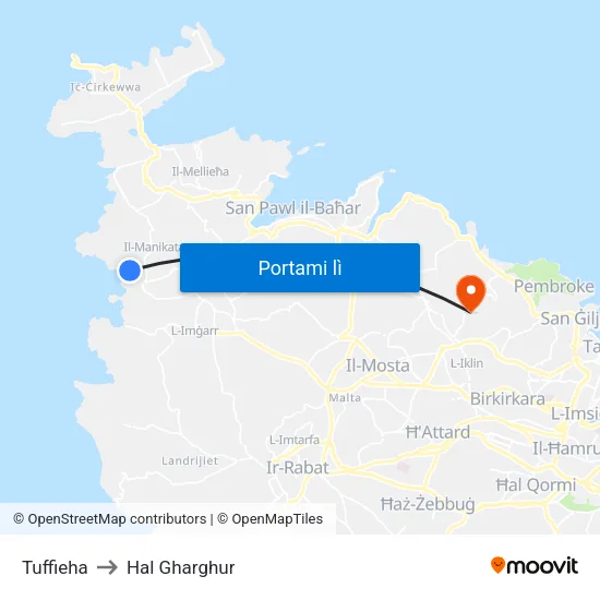 Tuffieha to Hal Gharghur map