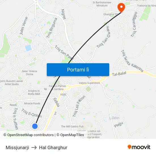 Missjunarji to Hal Gharghur map