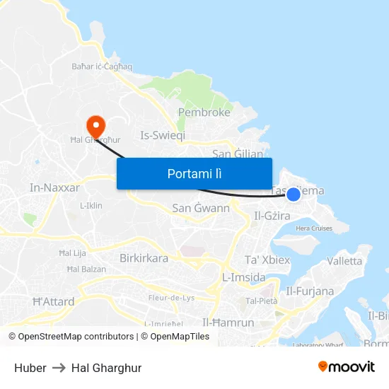 Huber to Hal Gharghur map